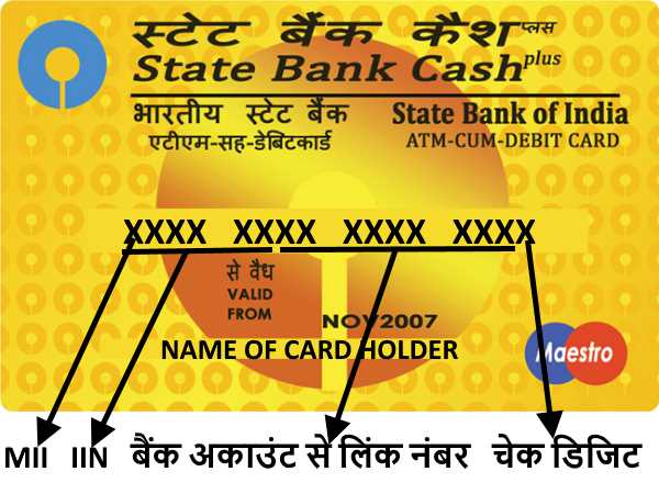 information about 16 numbers of atm card