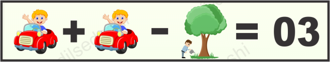 Children, Tree and Car Puzzle Quiz Questions Answer (3)