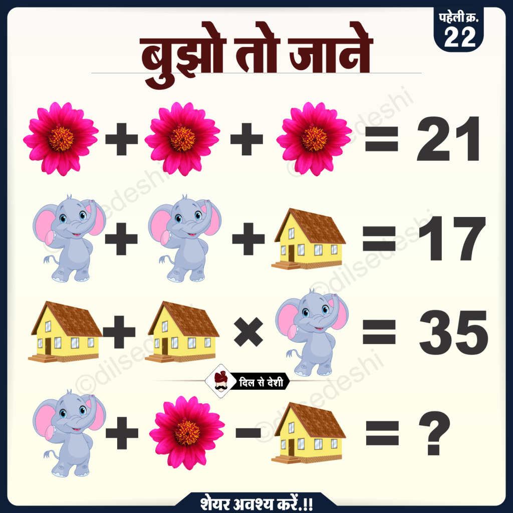 Flower, Elephant And Home Puzzle Quiz Questions Answer