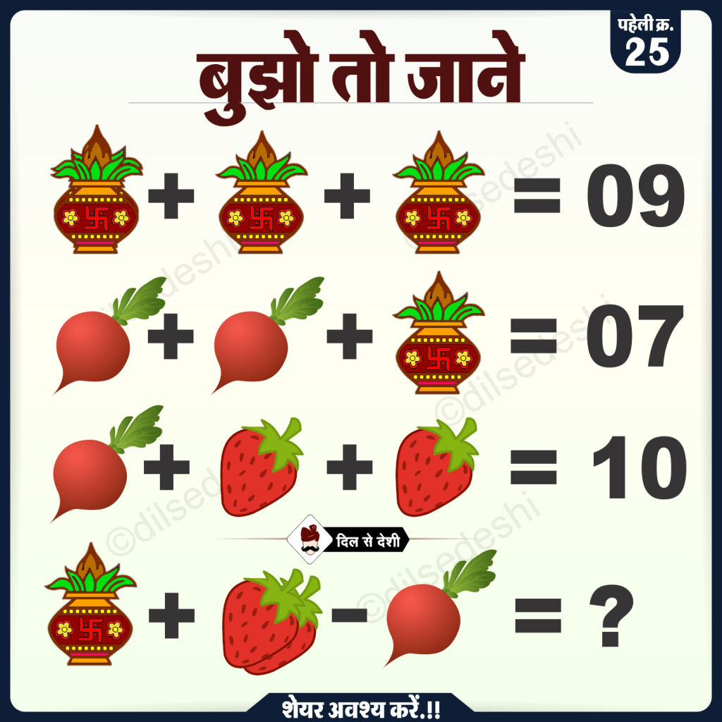 Kalash, Turnip and Strawberry Puzzle Quiz Questions Answer