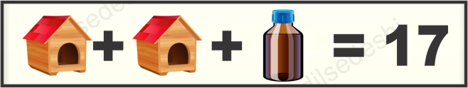 Syrup, Home and Lamp Puzzle Quiz Questions Answer