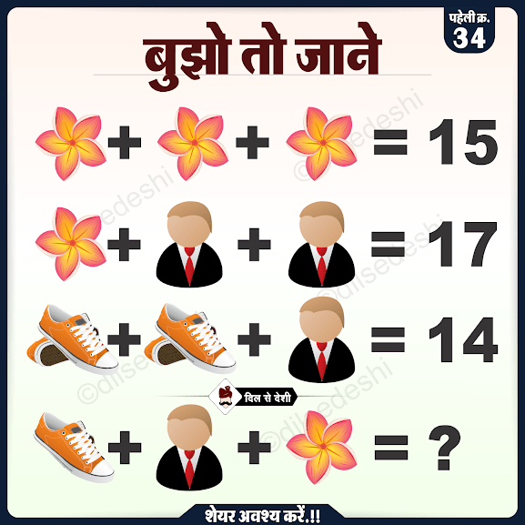 Flower, Men and Shoes Logical Puzzle Quiz Questions Answer