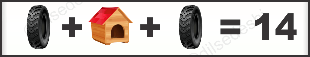 Home, Tire and Tomato Logical Puzzle Quiz Questions Answer