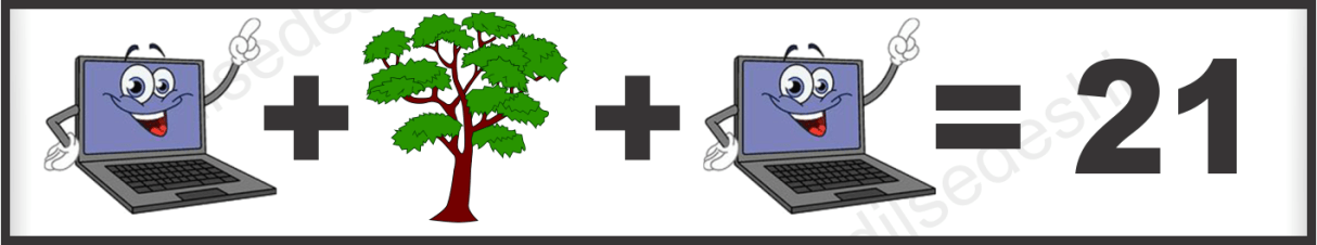 Tree, Laptop and Parrot Logical Puzzle Quiz Questions Answer